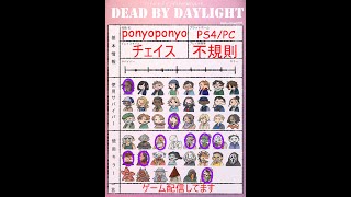 [DBD]今年はありがとう