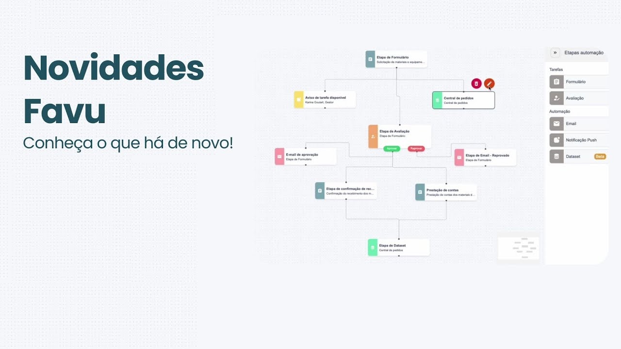 Novidades Favu - Fevereiro 2025