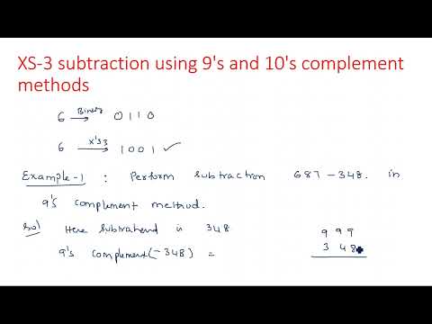 Number Systems Decimal Number System STLD Lec 01