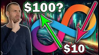 What is the next BUY ZONE for ICP? Can Internet Computer reach 10$?