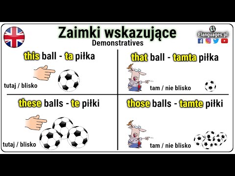 This that these those - Zaimki wskazujące angielski