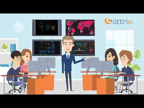 Videos from Sattrix Information Security