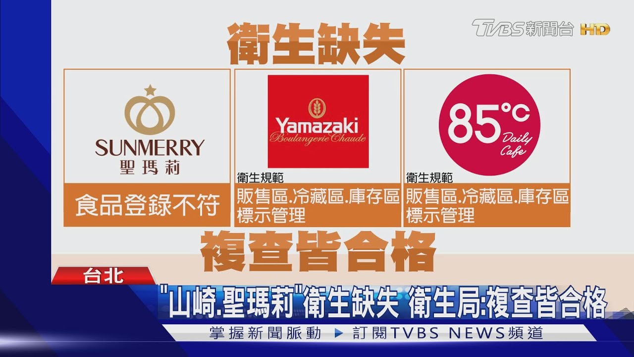 「烤盤放地上、環境髒」 13烘焙店衛生初查未過