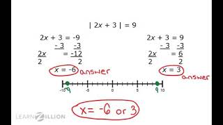 Solve absolute value equations