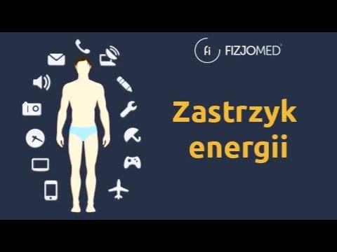 Auksotonicheskoe jest skurcz mięśni, w którym Lokalizacja funkcja mięsień naramienny