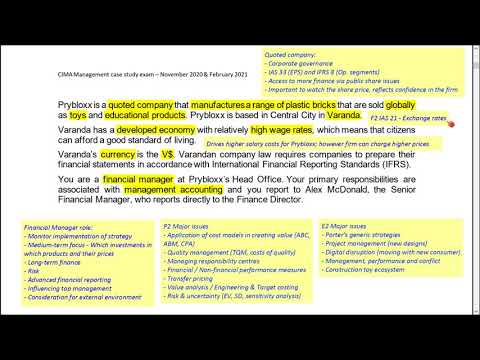 CIMA MCS Pre-seen Analysis Prybloxx - November 2020 & February 2021