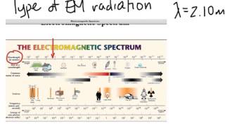 How to Chemistry: How to find type of EM radiation