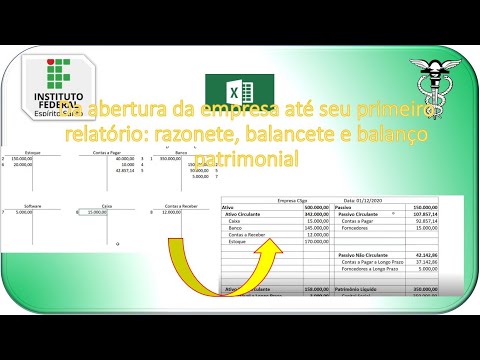 Da abertura da empresa até seu primeiro relatório: razonete, balancete e balanço patrimonial