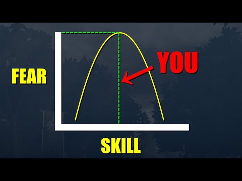 The difference between 3k, 6k, and 8k players