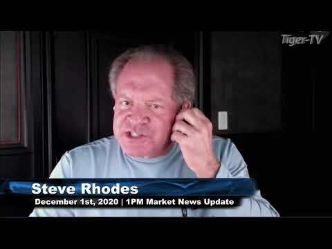 December 1st, 1PM ET Market Update on TFNN - 2020