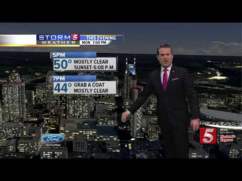 Henry's Evening Forecast: Mon., Jan. 27, 2020