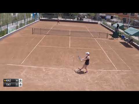 Noa Krznaric v. (14)Shreya Tatavarthy - W15 CAIRO