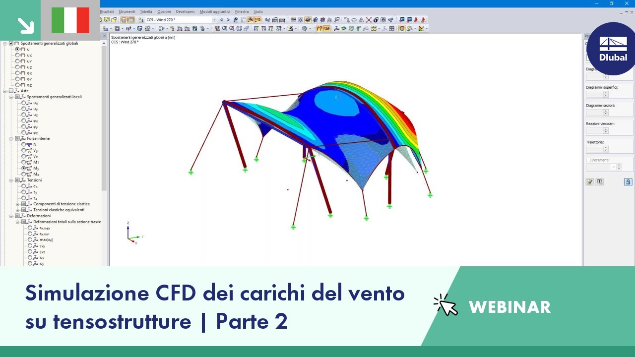 Simulazione CFD dei carichi del vento su tensostrutture | Parte 2