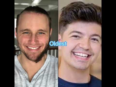 Ssundee vs Preston the ultimate battle