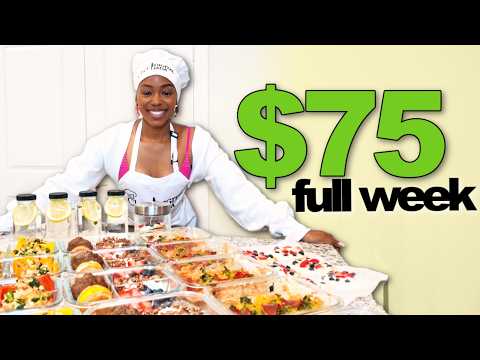 lose fat on a $75 budget