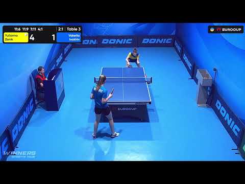 11:10 Yulianna Zanik - Valeriia Ivakhiv 12.08.2023 TT Euro.Cup Ukraine Master. TABLE 3