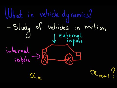 Lec 01 | Intro to Vehicle Dynamics