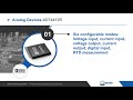 analog devices inc. ad74412r quad channel software configurable i o — new product brief mouser