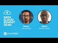 How Canva Uses Snowflake To Manage Data In A Rapidly Changing Ecosystem Data Cloud Summit 2020