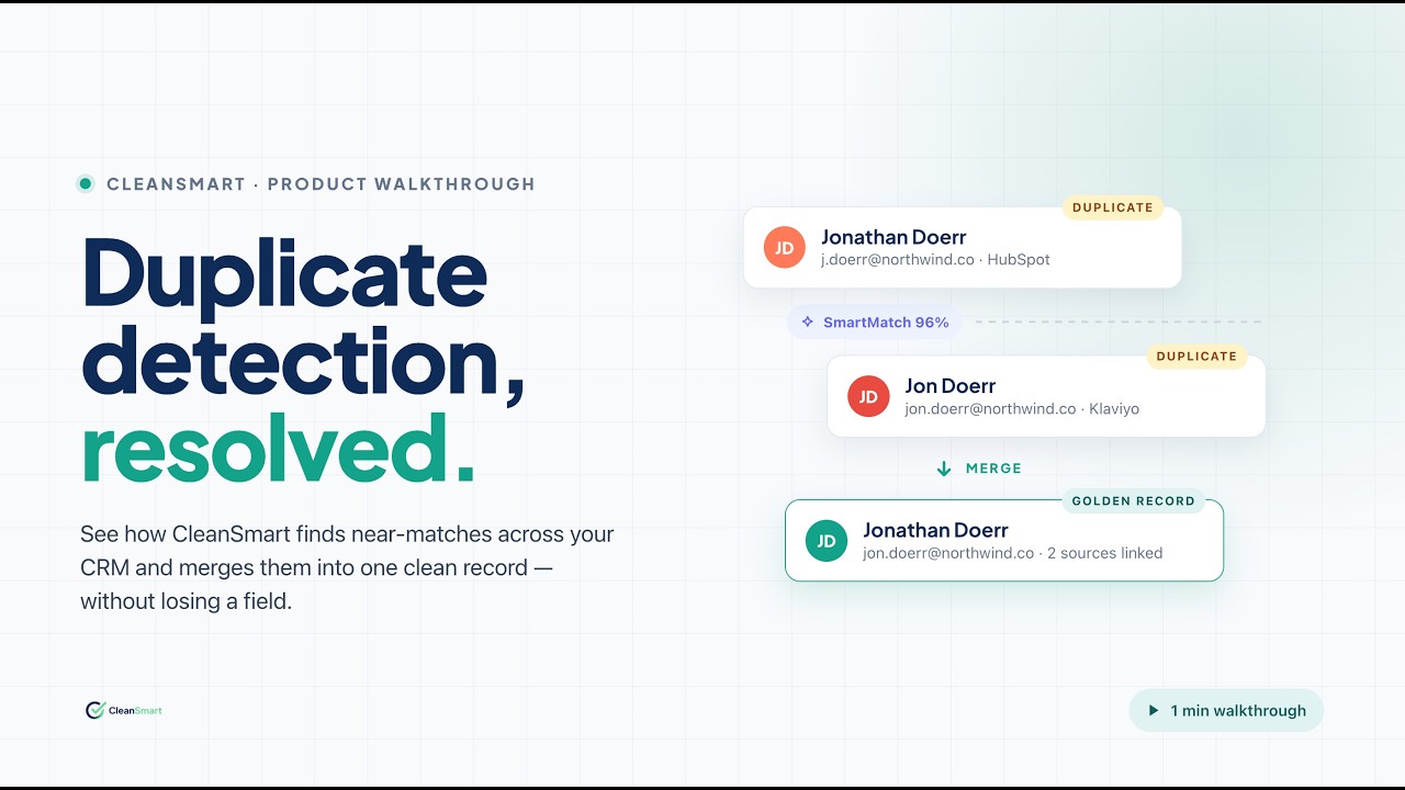 CleanSmartLabs demo video