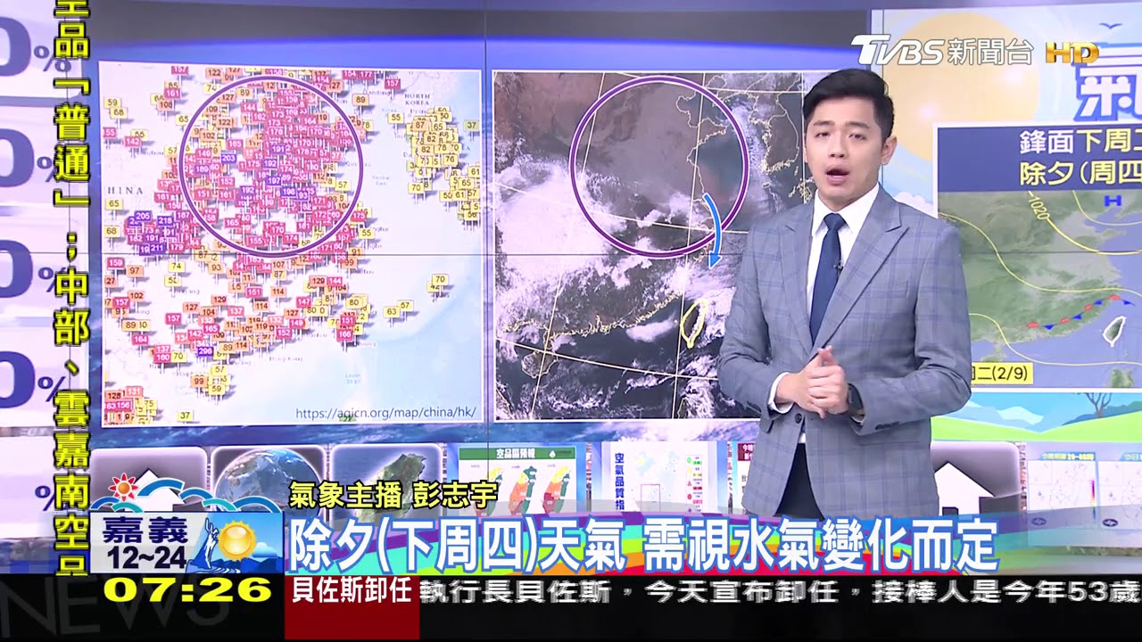 逐漸回暖中!東北季風減弱、多雲晴 中南空氣髒