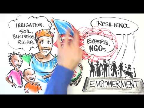 Global Food Security 101