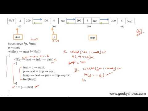 Data and File Structure New Series