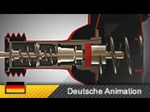 Vakuum-Bremskraftverstärker - Funktion und Aufbau (Animation)