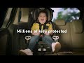 The Graco 4Ever DLX 4 In 1 Car Seat