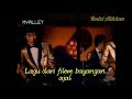 Lagu Dari Petikan Film Bayangan Ajal 1968