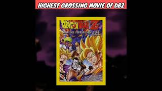 Highest Grossing Movies of Dragon ball Z! ||#dbz #dragonballz #viral #shorts