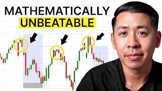 Price Action Trading Framework — Step-by-Step Guide & Transcript