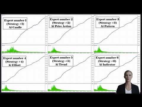 Video Ai Hybrid Robot MT4
