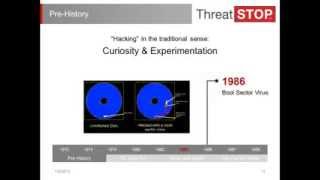 The Art of Cyber Security Series  Part 1 of 4  - Know your Ground