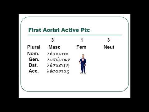 Learn Greek -- Chapter 20 Aorist Participles