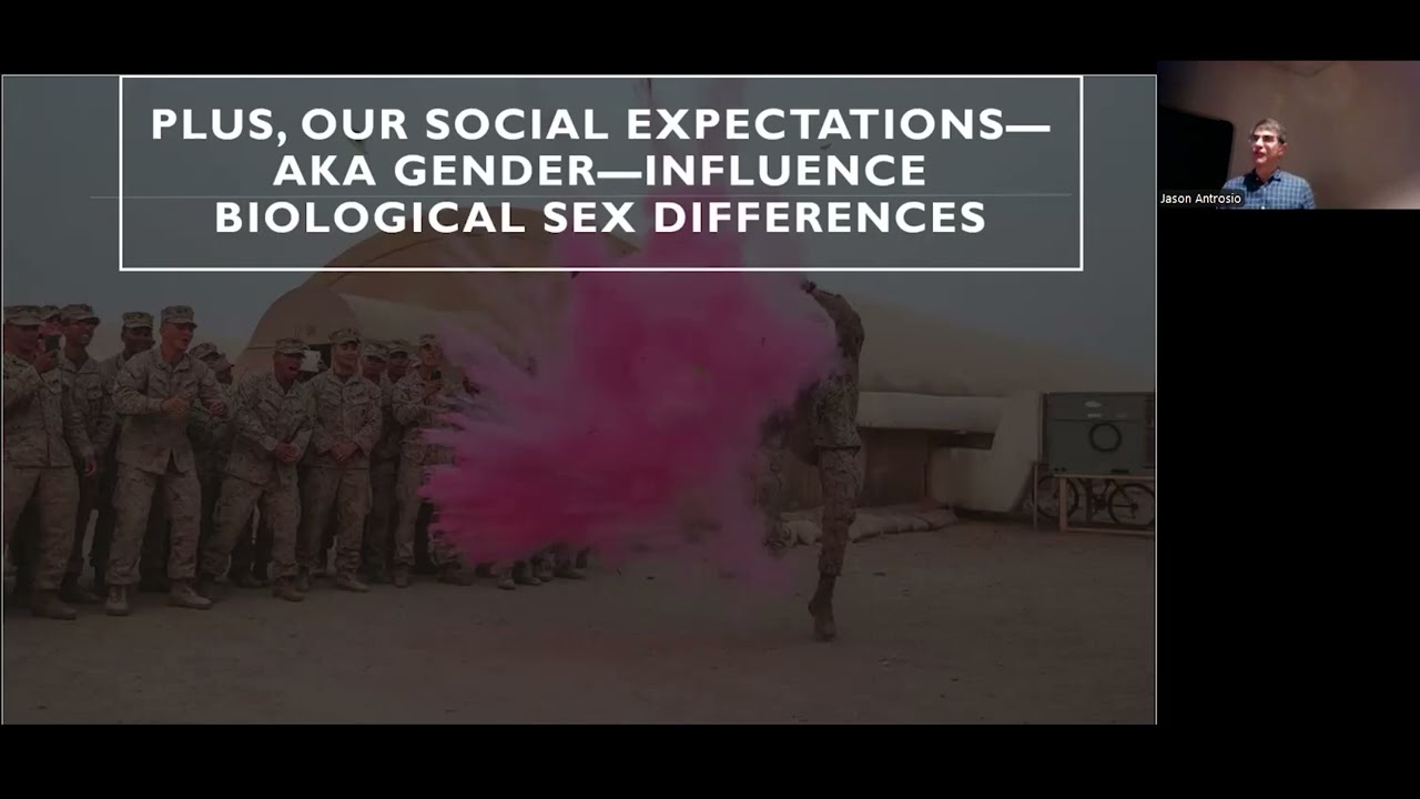 Chapter 11.1-11.2 Gender in Intro to Anthropology 2026