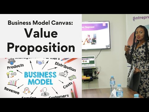 The Business Model Canvas: Value Proposition Explained