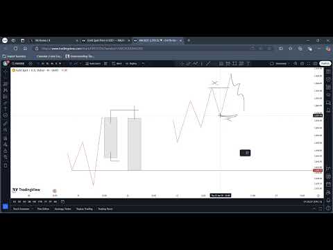 THE 4th MAN COURSE LIQUIDITY 