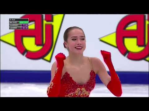 Alina Zagitova (RUS) - 2018 European Figure Skating Championships Free Skate - No Commentary