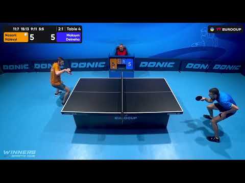 13:40 Nazarii Haievyi - Maksym Deineha 07.10.2023 TT Euro.Cup Ukraine Master. TABLE 4
