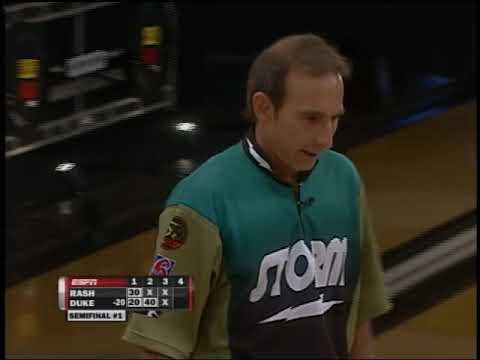 2008-2009 PBA World Championship Finals