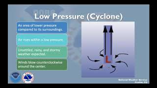 NWS Pueblo SKYWARN Basic - April 30, 2020