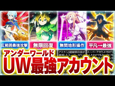 オリンポス山地域とタルシス山脈の地図。