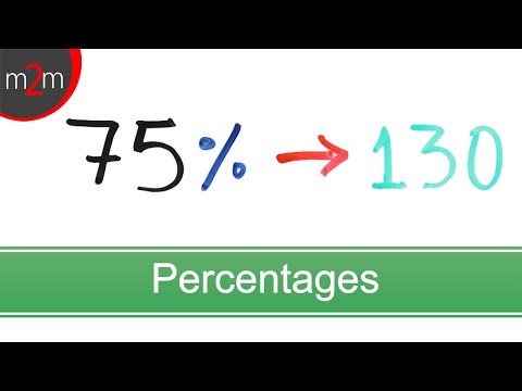 How to Find A PERCENT Of A NUMBER