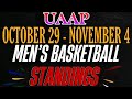 🔴 UAAP TEAMS STANDINGS| OCTOBER 29 - NOVEMBER 4, 2023 | MEN'S BASKETBALL STANDINGS