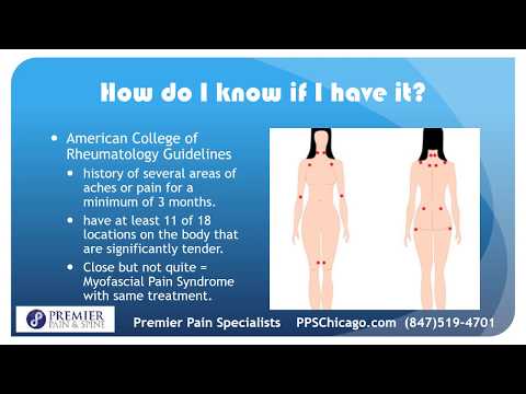 Basics of Fibromyalgia Explained by a Chicago Pain Clinic (847) 519-4701