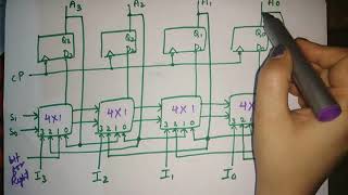 universal shift register | shift register in hindi | by aasaan padhaai