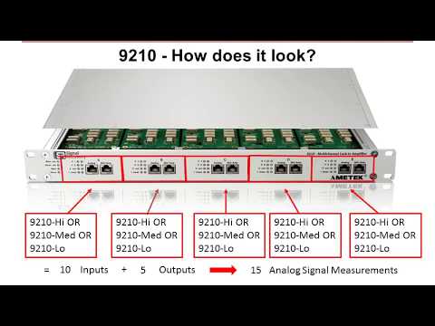 Signal Recovery Model 9210 Multichannel-Lock in Amplifier