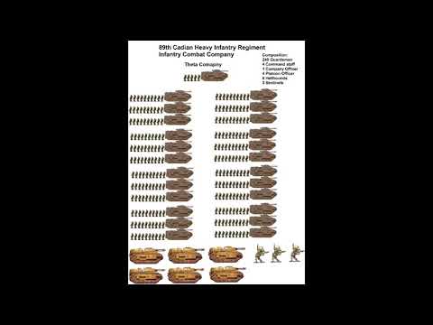 Imperial Guard Mechanized Infantry 8th Edition