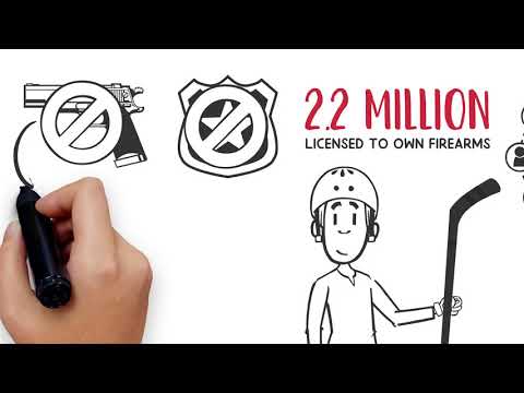 Why Do Canadians Need Guns?